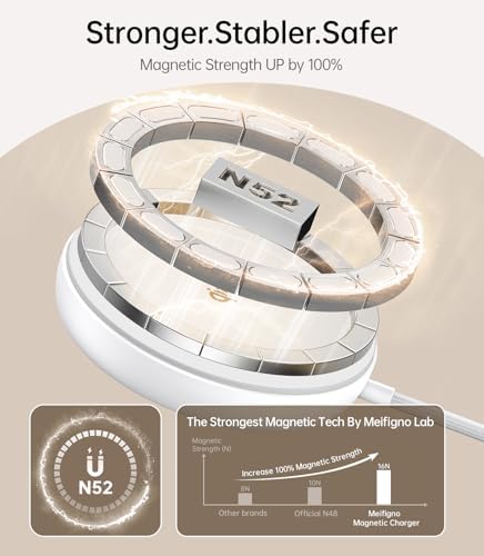 Elevate Your Charging Experience with Meifigno Qi2 Wireless Charger: 15 W Fast Magnetic Charging for i Phone 16 Pro Max/15/14/13/12 & Air Pods, Features Metal Kickstand for Optimal Viewing, Includes 5 ft Durable USB C/A Braided Cable, Sleek White Design for Modern Aesthetics
