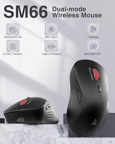 Experience Seamless Precision with the SM66 Green Silent Dual Mode Wireless Mouse – Ergonomic, Rechargeable, and Adjustable DPI Up to 4800 for Ultimate Flexibility in Bluetooth & Wireless Connectivity!