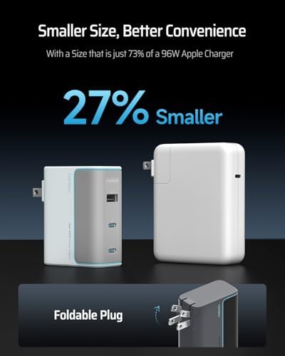 High-Power 100 W USB-C Wall Charger – CUKTECH 3-Port GAN Fast Charging Hub for Mac Book, i Phone, Galaxy & More – Efficient PD3.1 Cable Included for Rapid Multi-Device Power Delivery and Optimal Heat Management