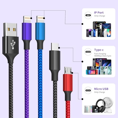 Versatile 4-in-1 Nylon Braided Charging Cable – 2 Pack, 5 FT Length, Fast Charging Universal USB Cable for Lightning, USB-C, and Micro USB Devices, Optimized for High-Speed Connectivity and Enhanced Durability, Ideal for Phones, Tablets, and More