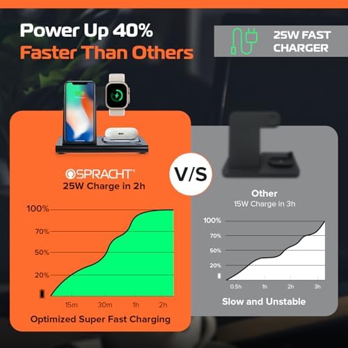 Spracht Flex Charge 3-in-1 Portable Charging Station – 25 W Fast Wireless Charger for Smartphones, Smartwatches, and Earbuds with Integrated Night Light – Foldable Travel-Friendly Design for Enhanced Device Compatibility – Sleek Black Finish for Home and On-the-Go Power Solutions