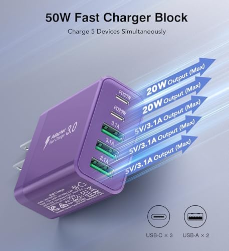 50 W 5-Port USB C Charging Hub – Ultimate Fast Charger for i Phone 16-11 Pro Max & Samsung Devices – Dual PD & QC Technology for Unmatched Performance – Compact, Durable Wall Adapter for Home, Office, and Travel Convenience