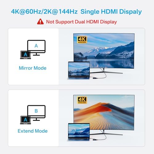 Ultra-Fast USB C Hub 10 Gbps – Multiport Adapter with 4 K 60 Hz HDMI, 100 W Power Delivery & USB A 3.2 Port – Essential Connectivity Solution for Mac Book, Dell, Lenovo, Surface & i Pad Pro – Elevate Your Workspace with Enhanced Speed and Versatility