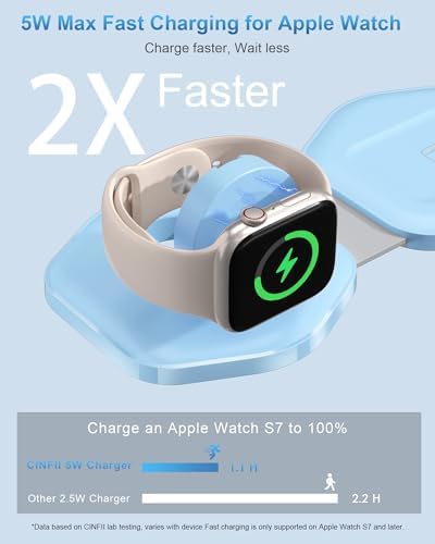 Ultimate 3-in-1 Magnetic Wireless Charging Station for Apple Devices – Foldable Travel Charger for i Phone 16/15/14/13/12 Pro Max, Apple Watch & Air Pods – Fast, Efficient, and Stylish Power Solution for On-the-Go Charging