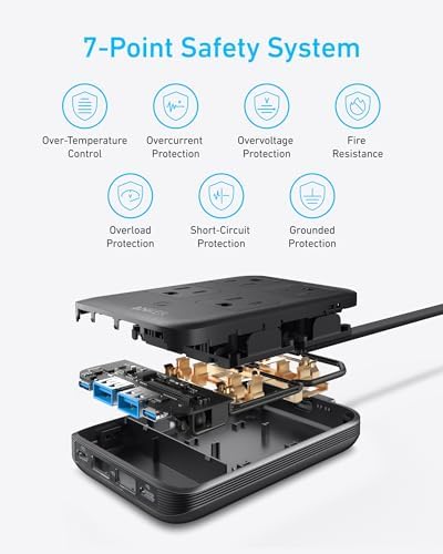 Anker 20 W Max 8-in-1 USB-C Power Strip: The Ultimate Fast Charging Station for i Phone 15/14 & Mac Book Air/Pro, Featuring 4 AC Outlets, 2 USB-A & 2 USB-C Ports, Ideal Travel & Office Desktop Charger with 5 ft Slim Cord for Enhanced Mobility and Compatibility