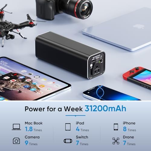 Ultimate Travel Companion: 31200 m Ah Portable Laptop Power Bank with 120 W AC Output and 65 W USB-C Fast Charging for On-the-Go Power Solutions – Reliable Outdoor Charging for Laptops, Phones, and More