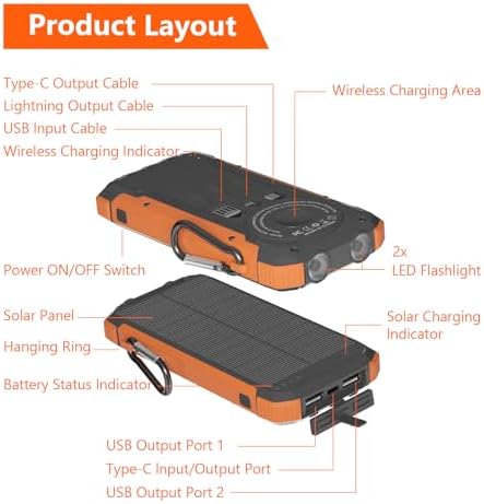 ERRBBIC 20000 m Ah Solar Power Bank – Ultimate Portable Wireless Charger with 15 W Fast Charge, Dual USB-C Outputs, and Emergency LED Flashlight – Perfect for Outdoor Adventures and Everyday Convenience
