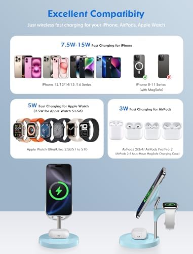 Effortless Power: Premium 3-in-1 Wireless Charging Station for Apple Devices – 15 W Mag Safe Fast Charger Compatible with i Phone 12-16 Pro, Apple Watch Series 2-7, and Air Pods Pro 2-4 – Stylish Black Design for Seamless Integration and Maximum Efficiency