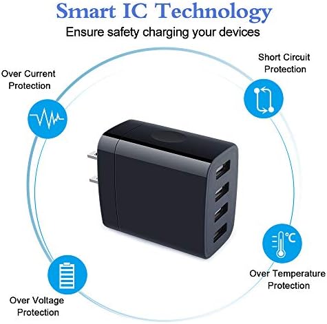 Ultra-Fast Multi-Port USB Charger for i Phone 16 & Samsung Galaxy – 4.8 A Power Adapter Wall Plug for Rapid Device Charging – Compact Cube Design with Enhanced Safety Features for Home & Travel Use