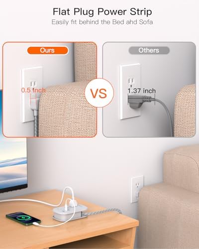BESHON Ultra Flat USB C Travel Power Strip – Versatile 3 AC Outlets & 3 USB Ports (2 USB-C) with 3.2 ft Tangle-Free Extension Cord for Seamless Charging on Cruise Ships & Travel – Essential Compact Power Solution in Grey for On-the-Go Connectivity and Device Protection