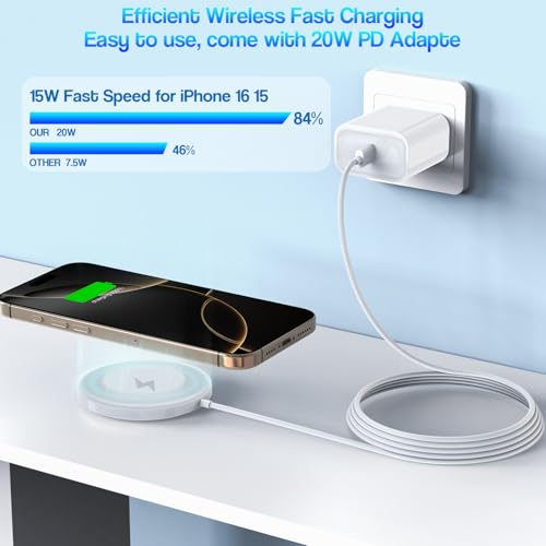 Magnetic Wireless Charger Duo for i Phone 16 & 15 Series – 15 W Fast Charging with 6 FT Cable & USB-C Adapter – Ideal for i Phone 16 Pro/Pro Max, 14/13/12, and Air Pods 3/2/Pro 2 – Secure Mag Safe Alignment for Seamless Power Delivery – Ultimate Charging Solution for Home & Office