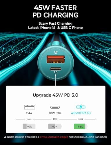 Compact AINOPE 67.5 W USB-C Car Charger – Fast Charging Dual Port QC3.0 Adapter for i Phone 16 & Samsung Galaxy – Mini Cigarette Lighter Accessory in Stylish Purple for Efficient On-the-Go Power Solutions