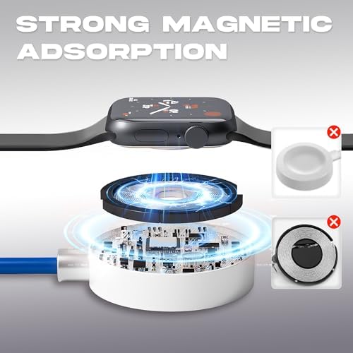 Elevate Your Charging Experience with Chubbycable’s Innovative 3-in-1 USB-C Fast Charge Cable & Magnetic Wireless Charger – 100 W Power Delivery for i Phone 16 Series & Apple Watch – Durable 4.10 FT Silicone Cord in Vibrant Green for Enhanced Compatibility and Portability