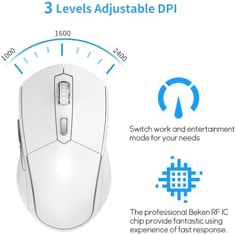 Ultra-Slim 2.4 G Wireless Keyboard with Numeric Keypad – Silent Ergonomic Design for Effortless Typing on PC & Mac, Plug-and-Play USB Receiver, Scissor Switch Technology for Enhanced Comfort and Speed