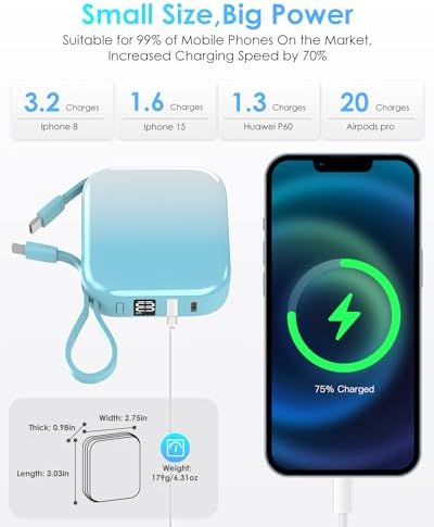 Ultra-Compact 10,000 m Ah Portable Power Bank – 22.5 W Fast Charging with Built-in i OS & USB-C Cables, Sleek LED Display, Lightweight Travel Charger for i Phone, Samsung & Android Devices – Stylish Purple Design for Modern Users