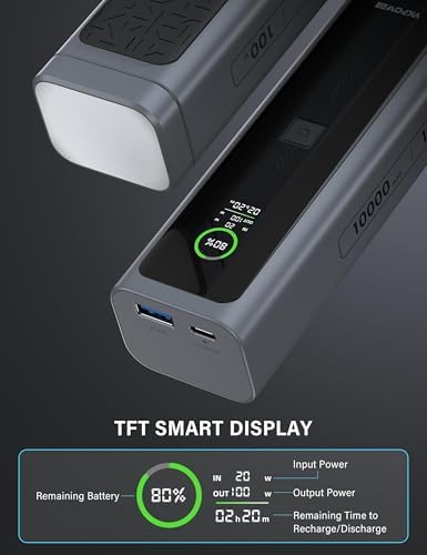 Ultimate 100 W Fast Charging Power Bank – 10,000 m Ah Portable Charger with USB-C & USB-A Ports, Smart TFT Display, Emergency LED Light & SOS for i Phone 16/15, Galaxy, i Pad, and Mac Book – Ideal for Home, Office, and Camping Adventures