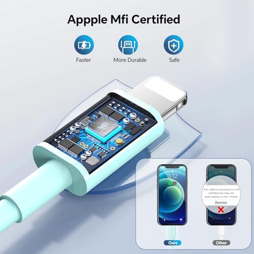 High-Speed Dual 20 W MFi Certified USB-C Wall Charger Set with 6 FT & 10 FT Type-C to Lightning Cable – Fast Charging Solution for i Phone 14/13/12/11 & i Pad in Stylish Green – Ultimate Compatibility & Safety Features for On-the-Go Power