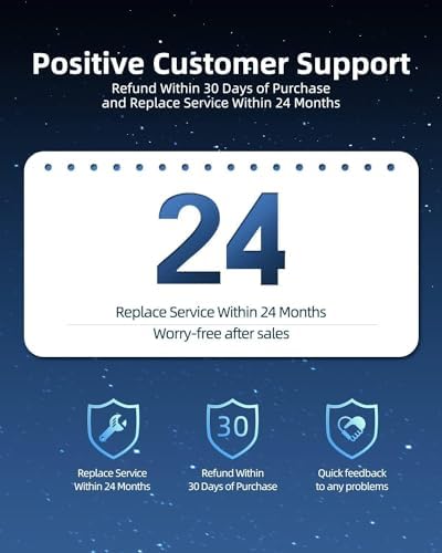 65 W USB-C Charger for Dell Latitude & Inspiron Laptops – Fast Charging Compatibility for 5540, 5530, 7420, 7620 & More – Universal Type-C Adapter for Enhanced Power Efficiency and Versatile Use – Ideal for Dell XPS and Chromebook Series – Reliable Performance with 100-240 V Input and Multiple Output Settings – Upgrade Your Charging Experience with High-Speed Power Delivery!