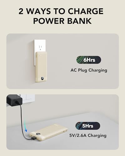VRURC 10000 m Ah Portable Charger with Built-in Cables & AC Plug – Lightweight USB-C Power Bank for Effortless Device Charging on the Go – Stylish Green External Battery for Smartphones and Tablets – Ultimate Travel Companion for Uninterrupted Connectivity and Enhanced Compatibility