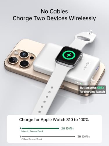 Magnetic 2-in-1 Wireless Portable Charger for Apple Watch & i Phone – 12000 m Ah Fast Charging Power Bank with 20 W Output for i Phone 16/15/14/13/12 & All Apple Watch Series – Compact Travel Essential in Pink – Charge 4 Devices Simultaneously with Advanced Safety Features