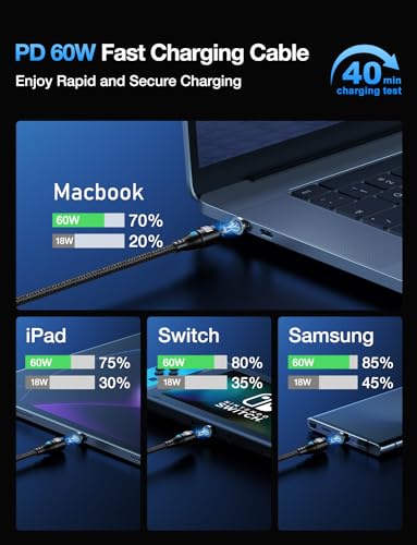 USB C to USB C Magnetic Charging Cable[3-Pack, 3.3ft/6.6ft/6.6ft], Aripps 60W/3A Fast Charging USB Type C Charger Cord Compatible with Samsung Galaxy S21/S21+ Ultra 5G, S20/S20, Pixel & More (Red-60W) – Enhanced Compatibility and Speed