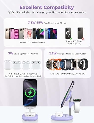 Ultimate 3-in-1 Wireless Charging Station for Apple Devices – Fast 15 W Mag Safe Charger Stand for i Phone 12-16, Apple Watch & Air Pods with Adjustable Viewing Angle – Sleek Purple Design for Enhanced Compatibility and Efficiency