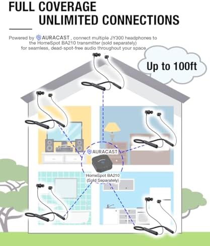 Home Spot JY300 Wireless Neckband Headphones – Elevate Your Audio Experience with 40-Hour Battery Life, Advanced apt X HD & LC3 Support, and Auracast Multi-Device Connectivity – Ideal for Gaming, Fitness, and Daily Commutes – Ergonomic Design for Ultimate Comfort and Premium Sound Quality
