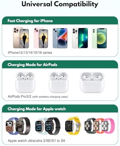 Compact 3-in-1 Wireless Charging Station for Apple Devices – Ultra-Fast 15 W Mag Safe Charger with Foldable Design, Ideal for Travel, Office, and Home Use – Certified Apple Watch Fast Charging Ready with Smart Chip Technology for Safe Power Delivery and Efficient Heat Dissipation – Complete Charging Kit with USB-C Adapter Included