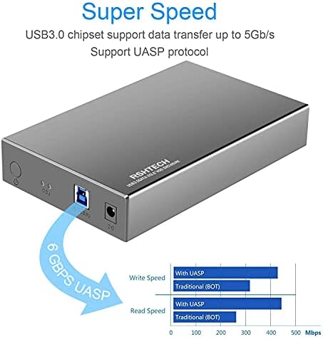 RSHTECH 3.5-Inch Aluminum USB 3.1 Gen 1 HDD Enclosure with Type C to SATA Connectivity – Ultra-Fast External Dock Case for 16 TB Drives, Perfect for SSD and HDD Data Management, Quick Setup & Enhanced Durability