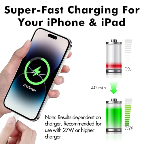Vibrant Apple MFi Certified Ombre Lightning Charger Cables – 2 Pack, 3 ft Fast Charging USB C Data Cord for i Phone 14/13/12/11/Pro/XS Max/XR/X/8/7/6, Durable & Stylish Tech Accessory for Seamless Device Compatibility and Enhanced Charging Speed