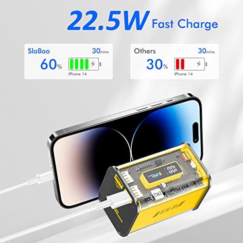 Ultra-Fast 20000 m Ah Portable Power Bank with LED Display – 22.5 W PD3.0 USB-C Fast Charging Battery Pack for i Phone 16/15/14/13/12 & Samsung Galaxy S25/24/22 – Stylish Yellow Design for On-the-Go Power Solutions
