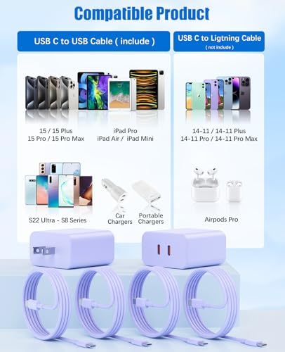 Ultra-Fast 40 W Dual-Port USB-C Charger with 4 Premium 6 FT Cables | Perfect for i Phone 16/15 Pro Max, i Pad Pro & Samsung S24 | Compact, Travel-Ready Design for Effortless Charging | Experience Rapid Power Delivery & Versatile Compatibility for All Devices
