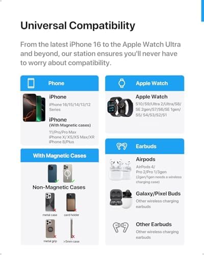 Intoval Premium 3-in-1 Magnetic Wireless Charging Dock for i Phone 16/15/14/13/12 Pro Max, Apple Watch Series 10 Ultra/SE/9/8/7/6, and Air Pods Pro/2/3 – Sleek Silver Design with Fast Charge Technology for Ultimate Convenience and Compatibility