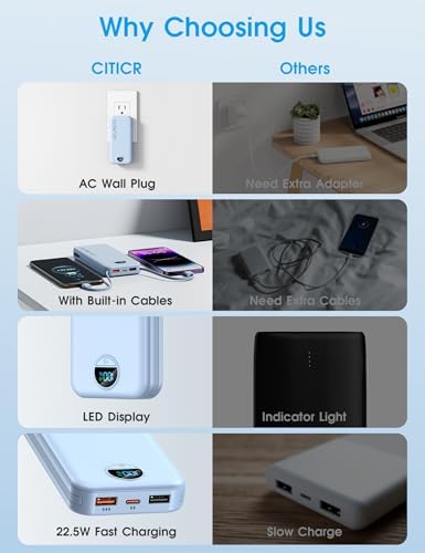 Ultra-Fast Portable Phone Charger with 12000 m Ah Capacity – All-in-One Power Bank with Integrated Cables, Wall Plug, and LED Display for i Phone, i Pad, Samsung – Essential Travel Companion for Uninterrupted Connectivity