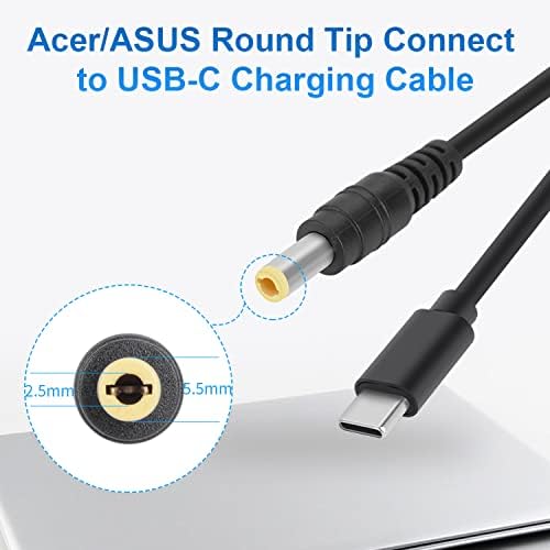 High-Efficiency 65 W Ga N USB-C Charger for Surface Pro Series – Ultra-Compact Dual Port Travel Adapter with Fast Charging Capability for Surface Pro 3/4/5/6/7/8/X Go/Book/Studio i5 – Advanced Safety Features and Wide Device Compatibility