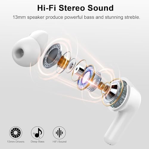 Donerton Advanced Bluetooth 5.4 Wireless Earbuds – Immersive Deep Bass In-Ear Headphones with Quad ENC Mics for Superior Noise Cancellation, 45-Hour Playback, IP7 Waterproof Charging Case – Ideal for Fitness Enthusiasts and Effortless Connectivity