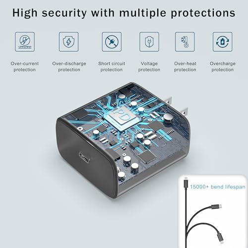 45 W Super Fast USB-C PD 3.0 Charger with 6 FT Cable – Ultimate Compatibility for Samsung Galaxy Devices – High-Speed Charging Solution for S25/S24/S23/S22/S21/S20 – Enhanced Safety Features and Lightweight Design for On-the-Go Charging – Dual Pack for Maximum Convenience