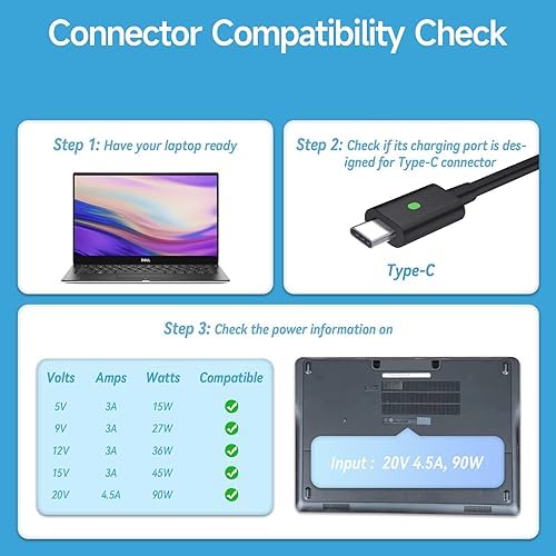 90 W USB-C Power Adapter for Dell XPS & Latitude Laptops – Fast Charging, Universal Compatibility with 2-in-1 Design for Ultimate Portability – Ideal for XPS 13, 15, 17, Latitude 3000, 5000, 7000, 9000 Series – Reliable AC Adapter with Multi-Protection Safety Features – Compact and Lightweight for Travel and Everyday Use – Perfect Charging Solution for Professionals and Students on the Go