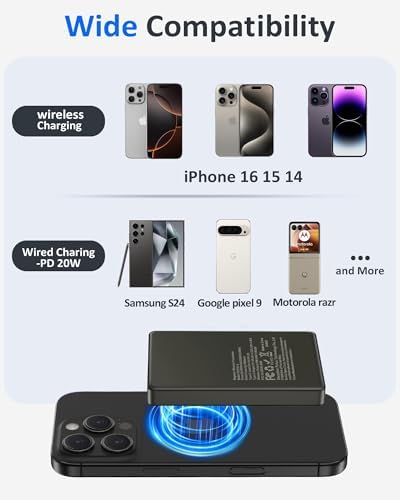 Ultra-Fast Mag Safe Wireless Power Bank for i Phone 16 & Samsung Galaxy S25 – Slim, Lightweight Battery Pack with Advanced Safety Features for All Smartphones – Stay Charged On-the-Go with 15 W Rapid Charging and Universal Compatibility