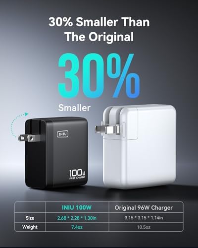 Power Up with INIU’s 100 W Ga N USB-C Charger – Ultimate 3-Port Charging Hub for Mac Book Pro/Air, i Pad Pro, Galaxy S23, and More – Fast Charge Laptops, Tablets & Smartphones Simultaneously – Compact, Foldable Design for Space-Saving Efficiency – Universal Compatibility with PD 2.0 & 3.0 – Experience Unmatched Speed and Smart Power Management for All Your Devices