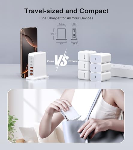 50 W Dual Type C Fast Charging Power Adapter 2-Pack – High-Performance USB-C Charger for i Phone, Samsung, i Pad, and Nintendo Switch – 5-Port Multi-Device Charger for Home and Travel – Compact, Safe, and Reliable Charging Solution