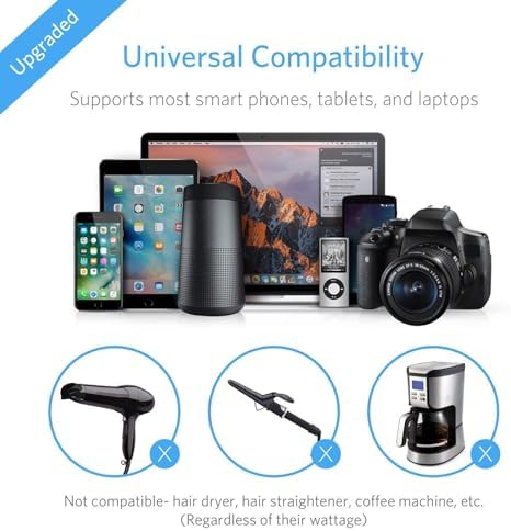 Global Travel Adapter and Voltage Converter: BESTEK 220 V to 110 V with 4 USB Fast Charge Ports – Sleek, Lightweight Design for Effortless Charging in UK, AU, US & EU – Ultimate Travel Companion for Modern Explorers