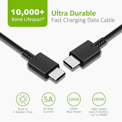 High-Efficiency 45 W USB-C Power Adapter with Dual 6.6 ft Cables – Ultimate Fast Charger for i Phone 16/15, i Pad, and Galaxy S24 Ultra – Compact, Portable Solution for Rapid Device Charging with Safety Features