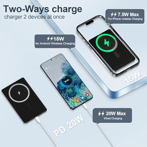 Magnetic Wireless Power Bank 10000 m Ah – Fast Charging Portable Charger for Samsung Galaxy S25/S24/S23/S22/S21 & Google Pixel 9 Pro/8/8 a – 20 W USB-C Battery Pack with Enhanced Magnetic Alignment for Hassle-Free Charging Anytime, Anywhere