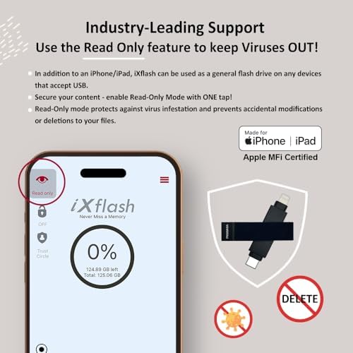 256 GB i Xflash USB Type C & Lightning Photo Backup Stick – Apple MFi Certified Storage Solution for i Phone & i Pad – Effortless Photo and File Transfer with High-Speed Performance – Ultimate Dual Compatibility for Travelers and Photographers