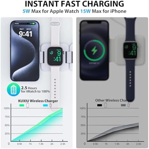 X55 Magnetic Foldable 3-in-1 Charging Station for Apple Devices – 15 W Fast Wireless Charger for i Phone 16, 15, 14, 13, 12 Series, 5 W Apple Watch Power Station, Portable Air Pods Charging Stand – Sleek Black Design for Travel and Home Use