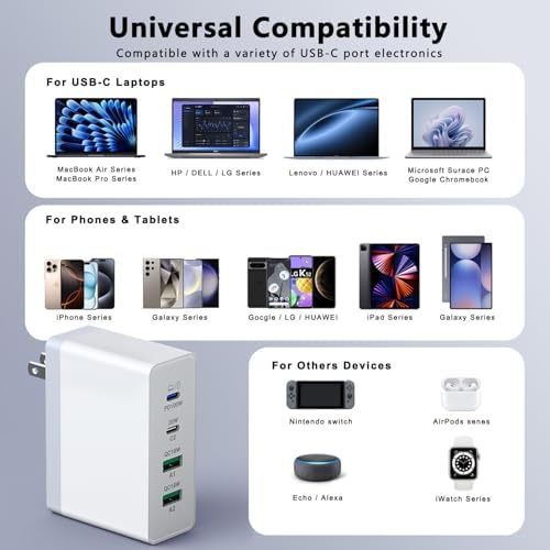 Ultra-Fast 140 W Ga N USB-C Power Hub – Smart 4-Port Charging Station for Laptops, i Phone 15/16, Mac Book Pro/Air, Galaxy S23/S24, and Dell – Sleek, Efficient Design for Home and Office Use