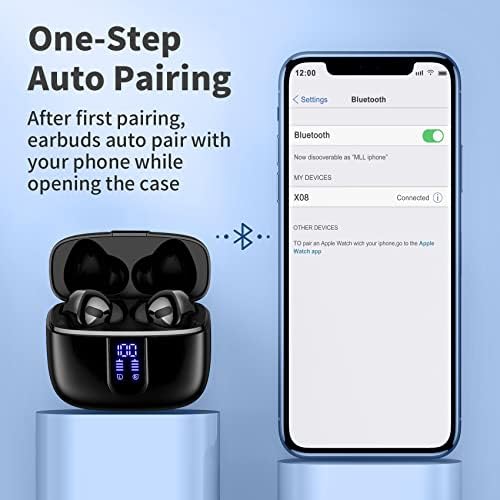 TAGRY True Wireless Bluetooth Earbuds – 60 Hours Playback with LED Battery Display, IPX5 Waterproof, Wireless Charging Case – Perfect for Sports, TV, Smartphones, and Laptops – Superior Sound Quality and Comfort for Active Lifestyles