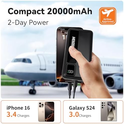 Ultra-Reliable 20,000 m Ah Fast Charging Power Bank – Compact Multi-Device Portable Charger for Travel, School, and Business – Ideal for i Phone 16/15 Pro, Mac Book, Galaxy, i Pad & More – Unmatched Speed and Versatility for On-the-Go Power Solutions