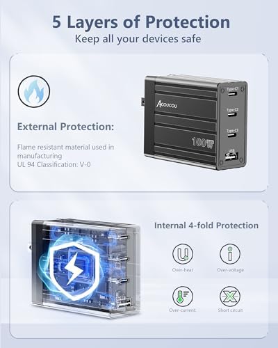 Acacou 100 W 4-Port USB-C Fast Charger – Ga N Technology for Ultimate Device Compatibility in Dark Bronze – Rapid Charging for Mac Book Pro/Air, Google Pixelbook, Dell XPS, i Pad Pro, Galaxy S23/S22, i Phone 15/14/Pro – Compact, Efficient Power Solution for Home and Office